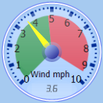 Wind Gauge